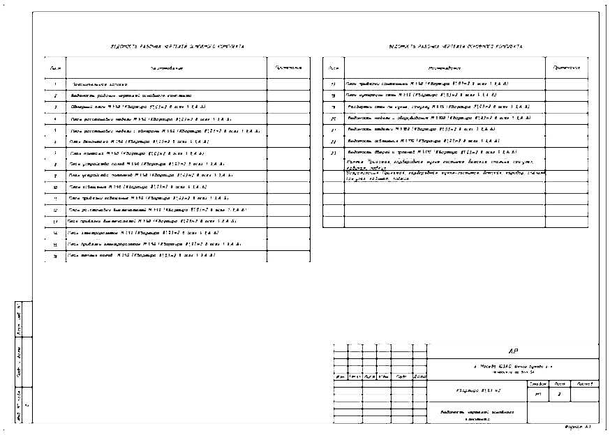 состав проекта технического