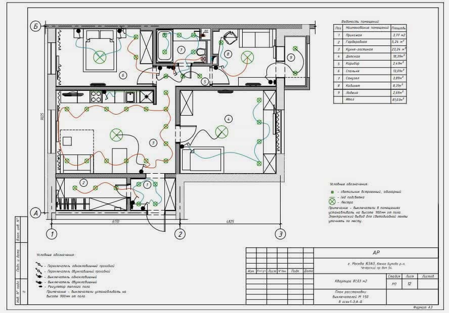 план расстановки выключателей