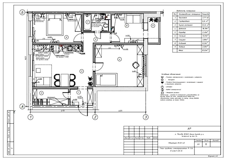 план привязки электроприборов