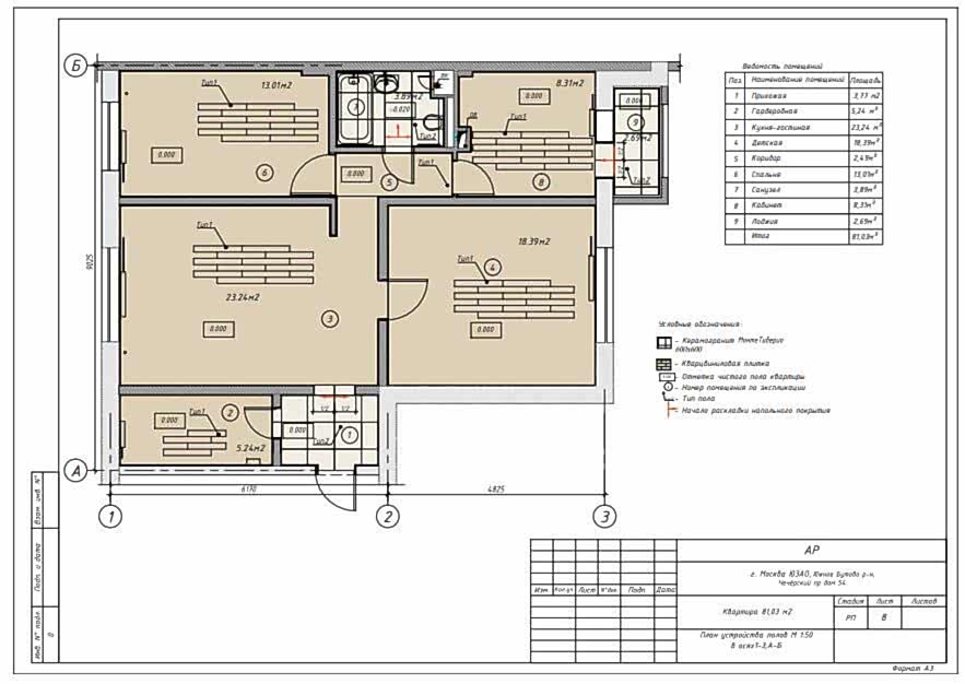 план устройства полов